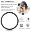 UV Filter